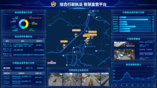 ���й����ۺ�����ִ��ƽ̨