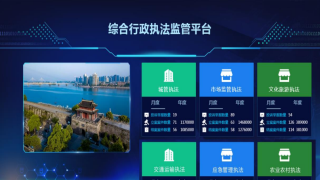 ���ۺ�һ�廯�ۺ�����ִ��ƽ̨