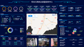 ũҵũ���ۺ�����ִ��ƽ̨