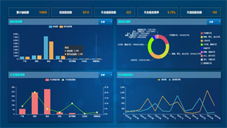 �г�����ۺ�����ִ��ƽ̨