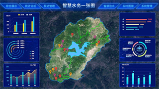 ˮ������ۺ�����ִ��ƽ̨