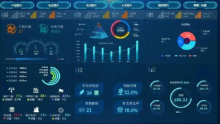 �Ļ������ۺ�����ִ��ƽ̨